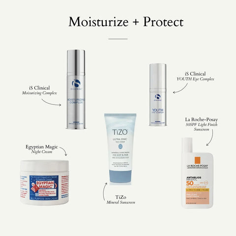 STEP-BY-STEP SKIN CARE ROUTINE